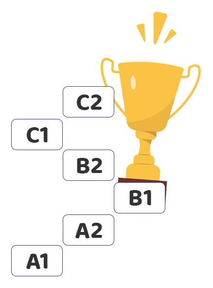 Teacher Ahmet YDS Eğitimleri