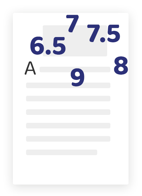 Teacher Ahmet IELTS Eğitimleri